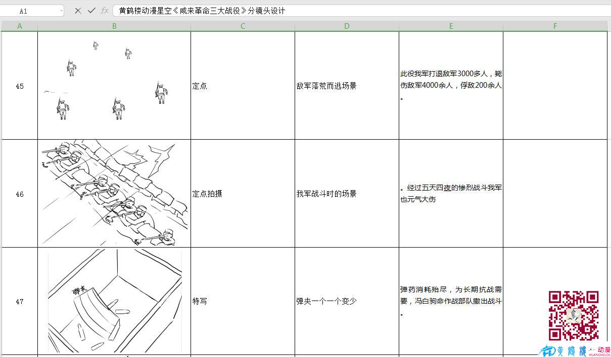 海南動(dòng)畫(huà)制作《咸來(lái)革命三大戰(zhàn)役》分鏡頭設(shè)計(jì)45-47.jpg