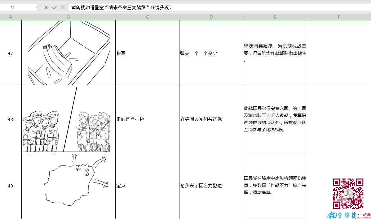 海南動(dòng)畫(huà)制作《咸來(lái)革命三大戰(zhàn)役》分鏡頭設(shè)計(jì)47-49.jpg