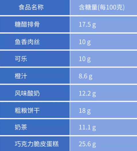 Flash動(dòng)畫(huà)制作《心血管降三高平時(shí)應(yīng)該注意些什么呢》