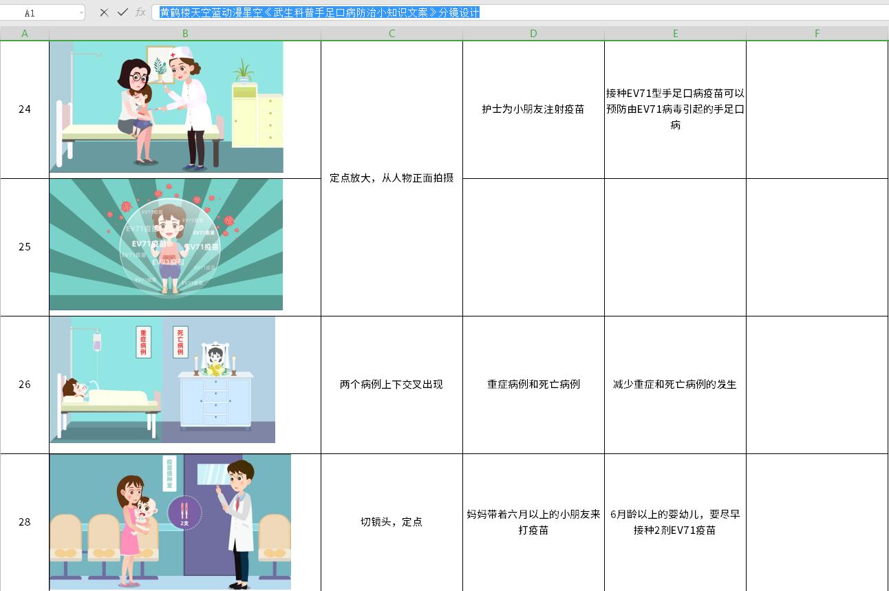 MG動畫制作《武生科普手足口病防治》動漫宣傳片分鏡24-28.jpg