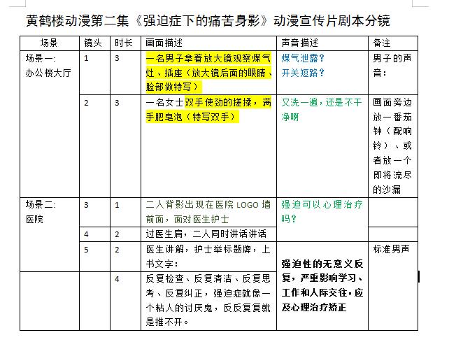 MG手繪動(dòng)畫制作《強(qiáng)迫癥下的痛苦身影》醫(yī)院動(dòng)漫宣傳片.jpg