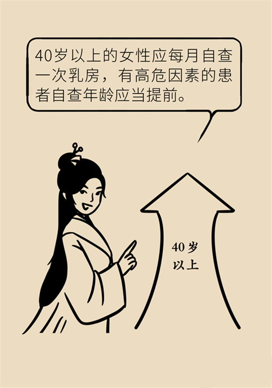 胸小是不是就不會患乳腺癌？