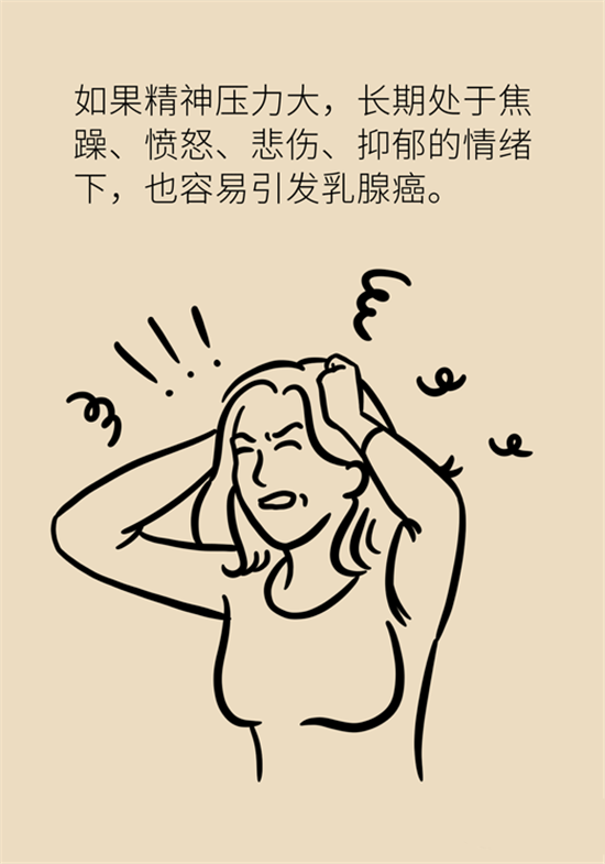 胸小是不是就不會患乳腺癌？