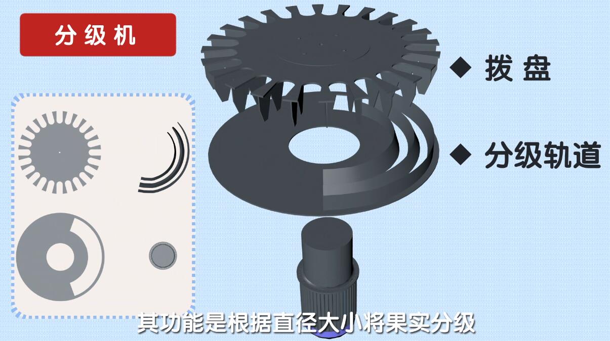 三維機(jī)械動畫制作公司