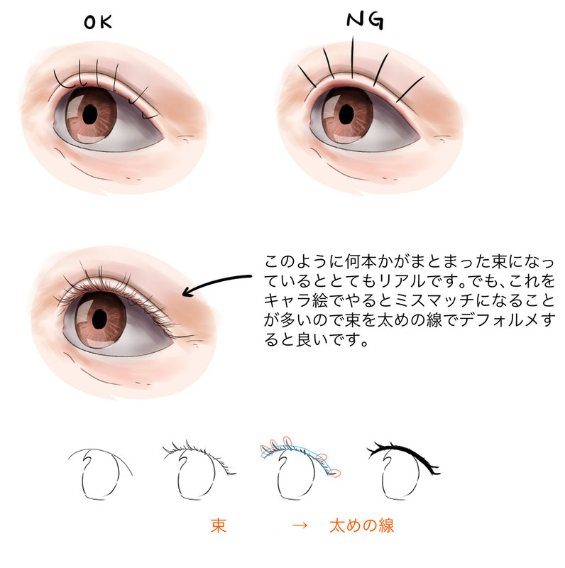 通過(guò)添加睫毛，可以增強(qiáng)角色的可愛(ài)感.jpg