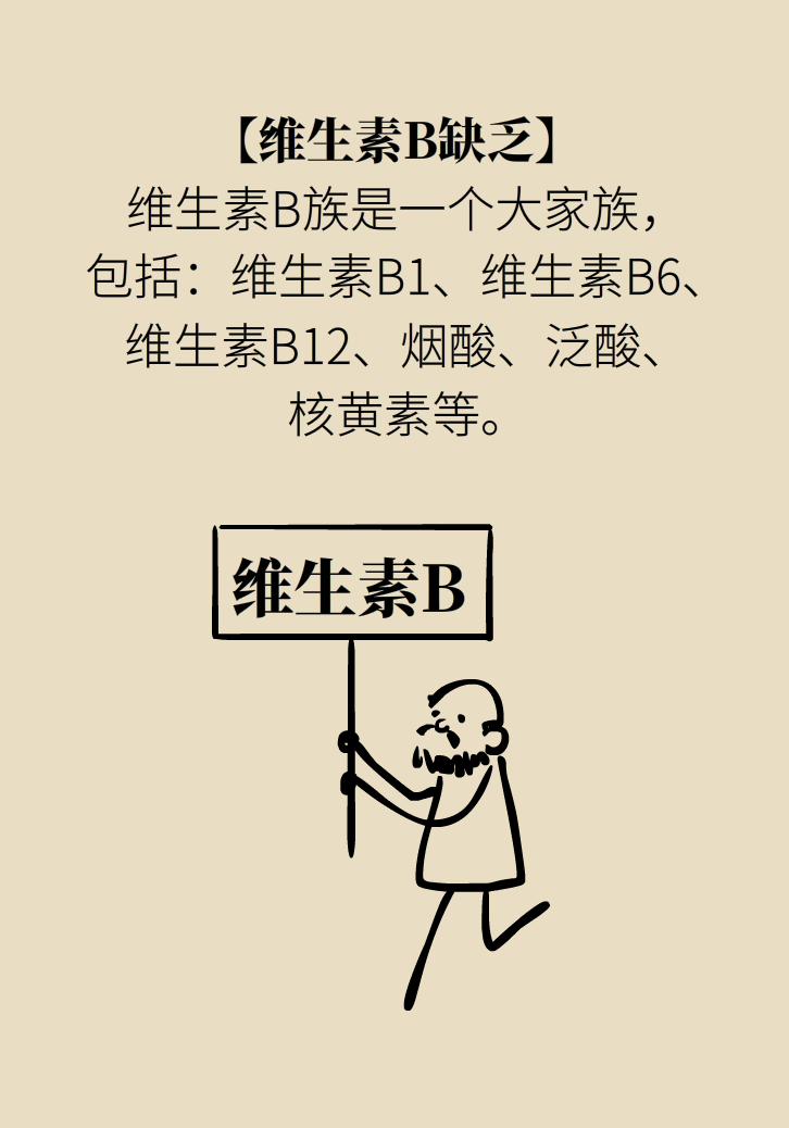 缺了維生素，你會(huì)怎么樣？