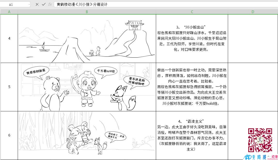 動畫制作《川小猴》線稿動漫分鏡設(shè)計4-6.jpg