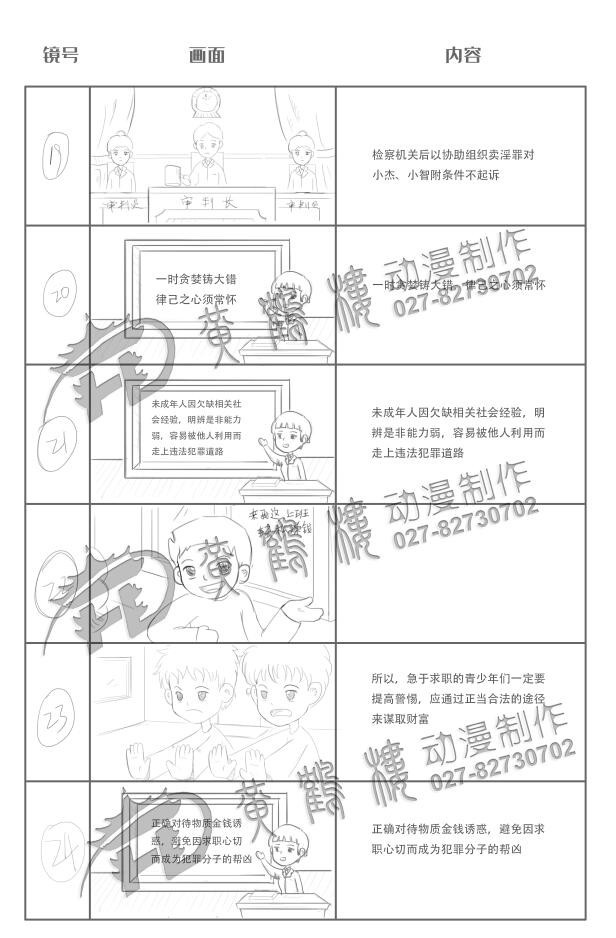 協(xié)助組織賣淫罪科普動畫分鏡19-24.jpg