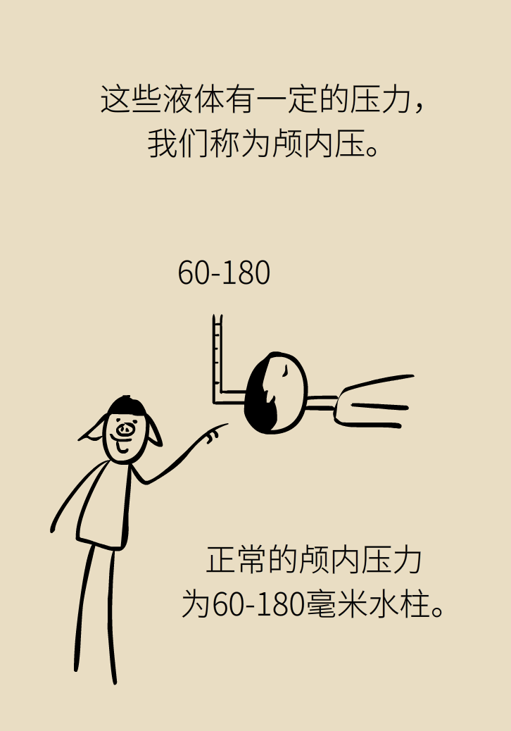 練瑜伽把腦脊液拉漏了！常見的“瑜伽病”你知道多少