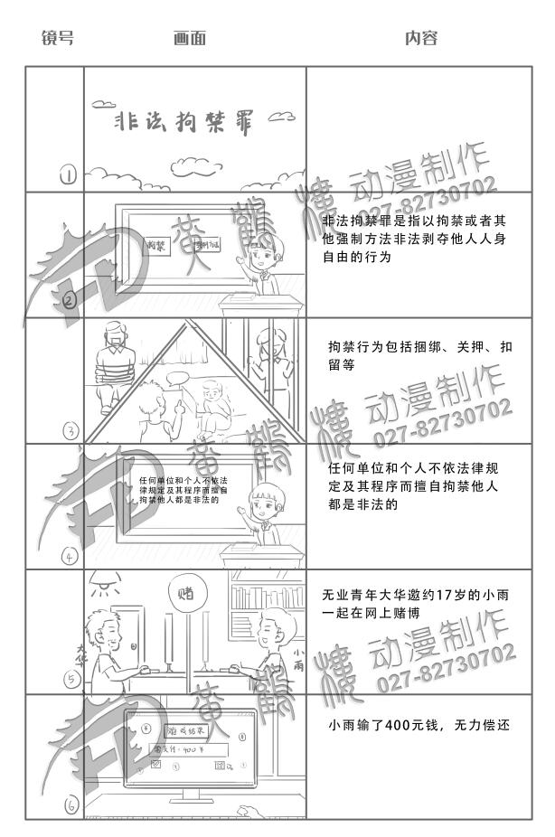 非法拘禁罪分鏡設(shè)計