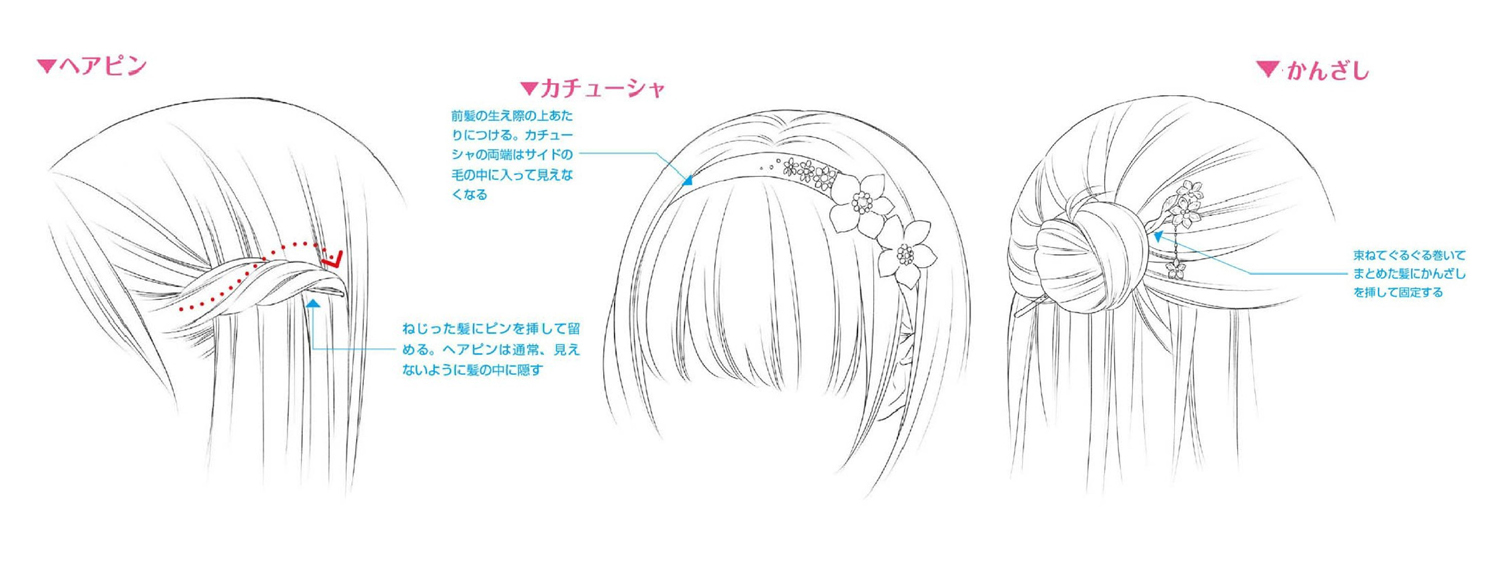 「教程」漫畫角色頭發(fā)的繪制技法 part 03 頭發(fā)與角色的關系（女性的發(fā)型和變化）