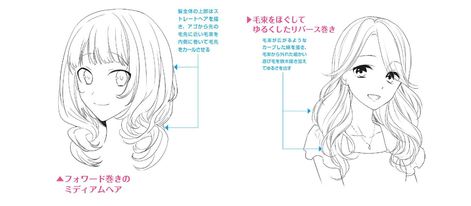 「教程」漫畫角色頭發(fā)的繪制技法 part 03 頭發(fā)與角色的關系（女性的發(fā)型和變化）