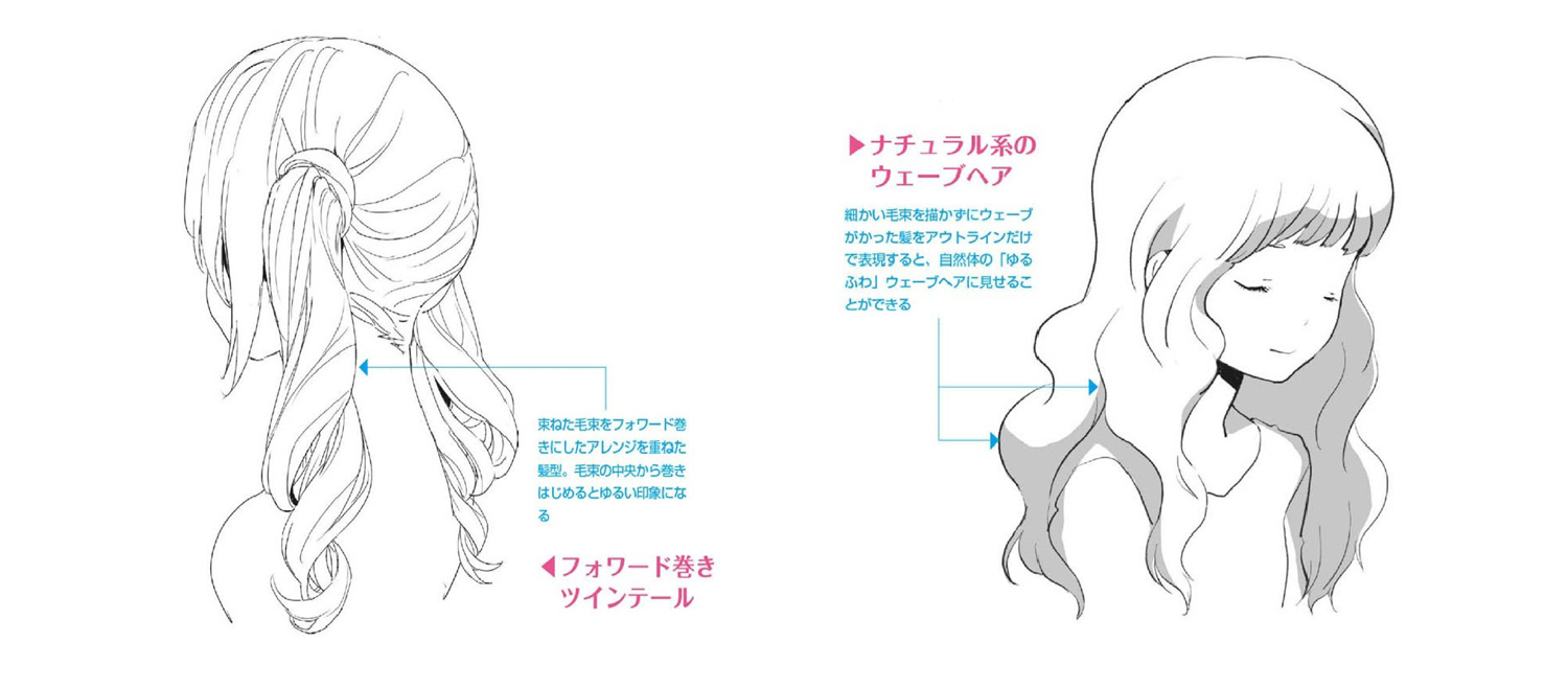 「教程」漫畫角色頭發(fā)的繪制技法 part 03 頭發(fā)與角色的關系（女性的發(fā)型和變化）