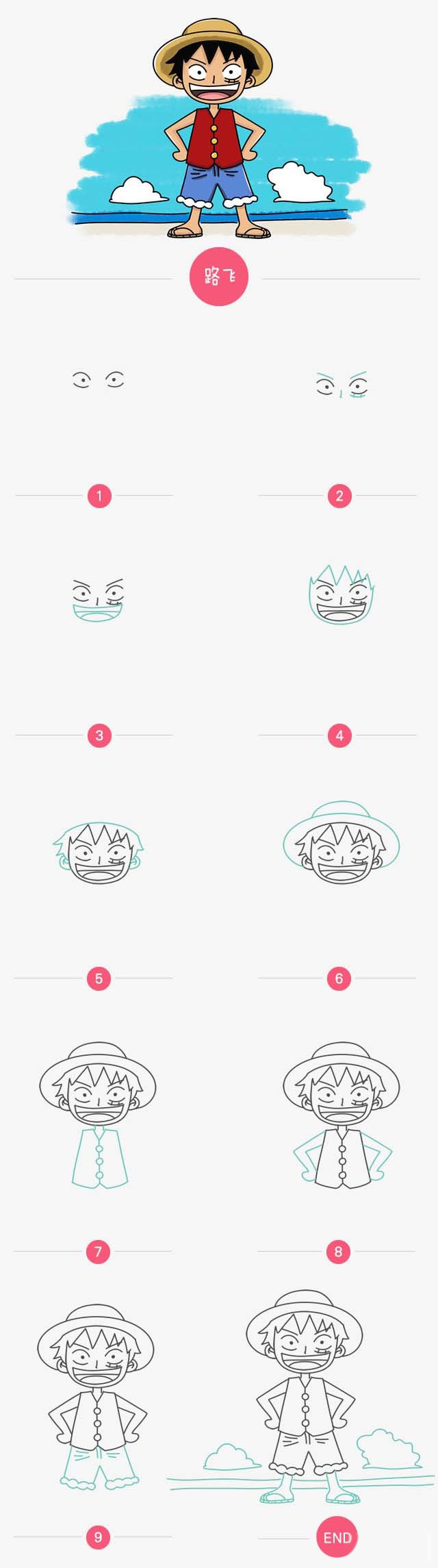 手繪海賊王路飛怎么畫，手繪海賊王路飛的畫法步驟教程.jpg