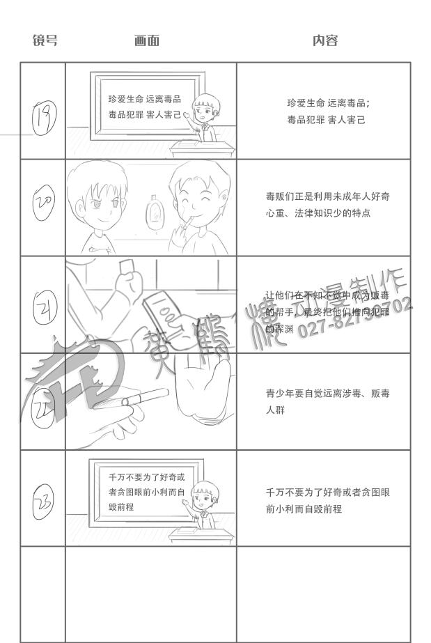 販賣毒品罪動畫分鏡設(shè)計19-23.jpg