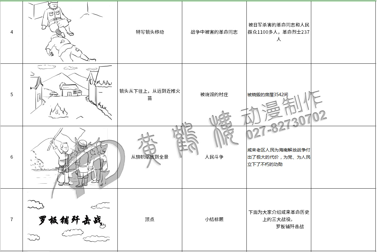 黃鶴樓動(dòng)漫《咸來(lái)革命三大戰(zhàn)役》分鏡頭設(shè)計(jì)4-7.jpg