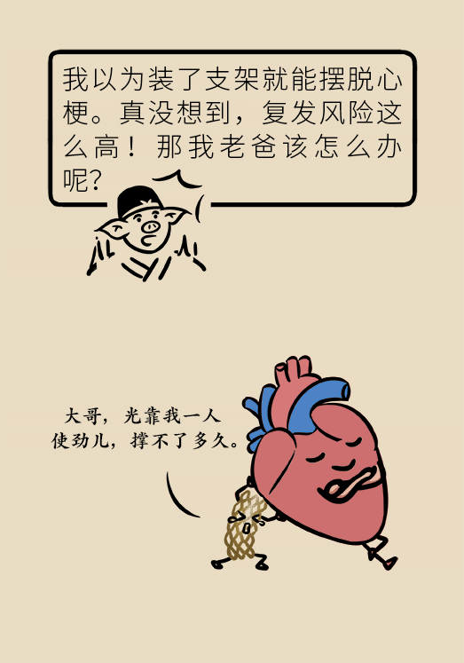 心梗動漫科普：血脂都正常就萬事大吉了嗎？