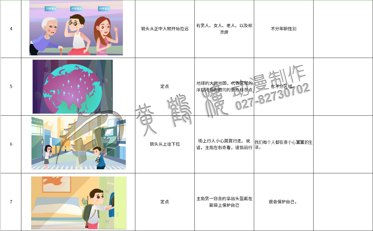 mg動畫制作《太平洋保險：郵政簡易險》動漫宣傳片分鏡設計4-7.jpg