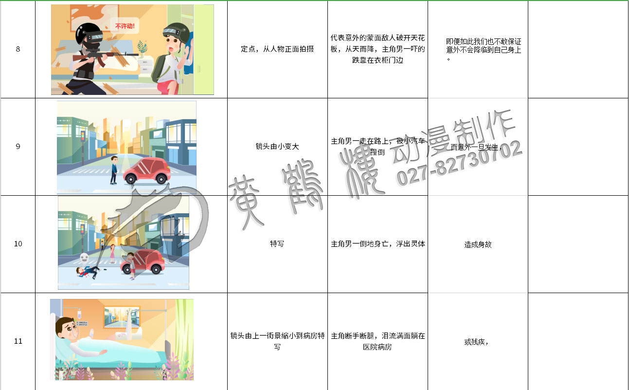 mg動畫制作《太平洋保險：郵政簡易險》動漫宣傳片分鏡設計8-11.jpg