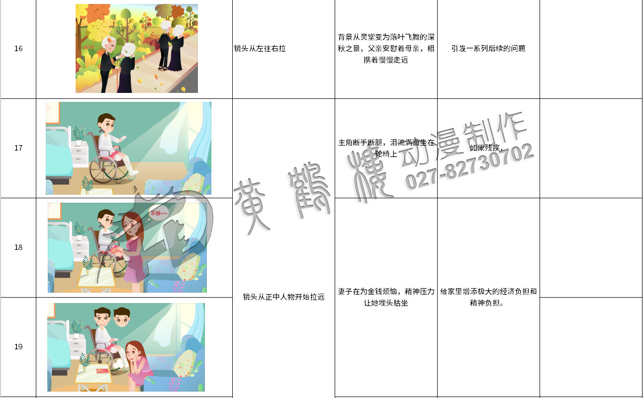 mg動畫制作《太平洋保險：郵政簡易險》動漫宣傳片分鏡設計16-19.jpg