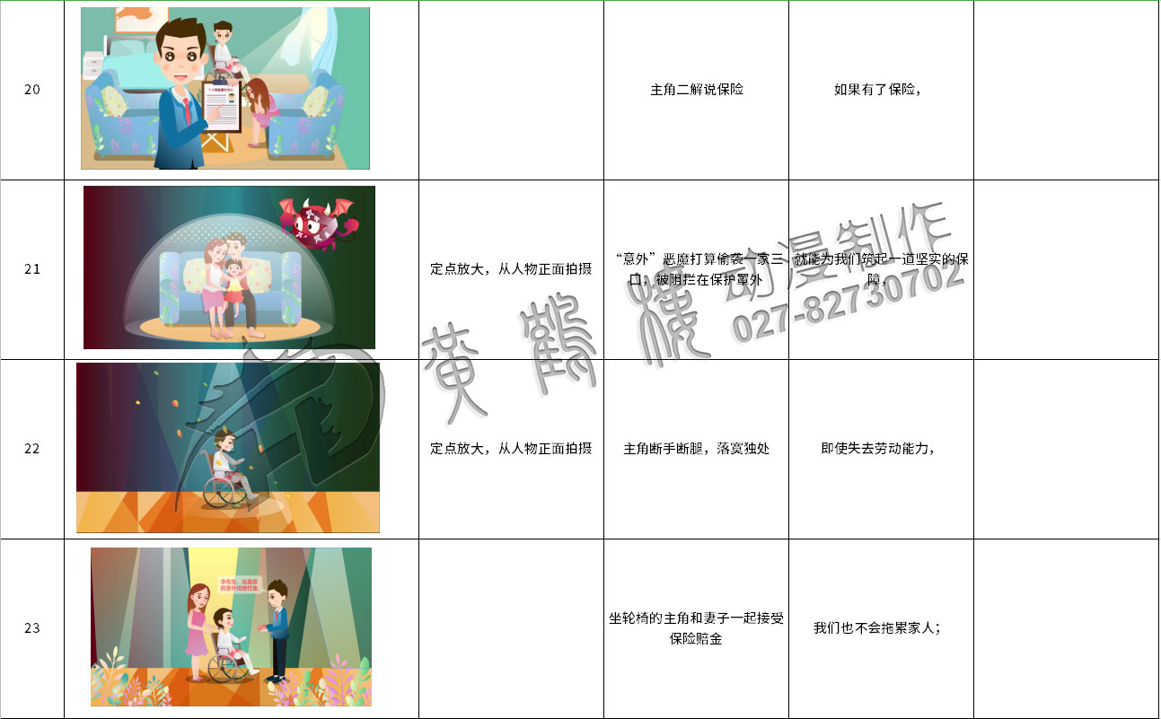 mg動畫制作《太平洋保險：郵政簡易險》動漫宣傳片分鏡設計20-23.jpg