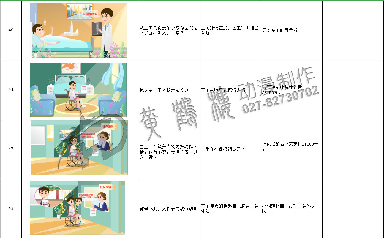 mg動畫制作《太平洋保險：郵政簡易險》動漫宣傳片分鏡設計40-43.jpg