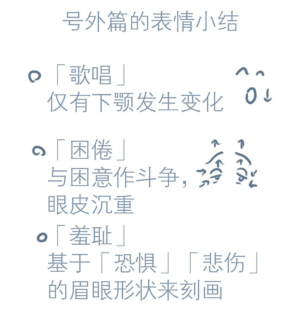 「動漫設(shè)計」人物表情大集合 番外篇