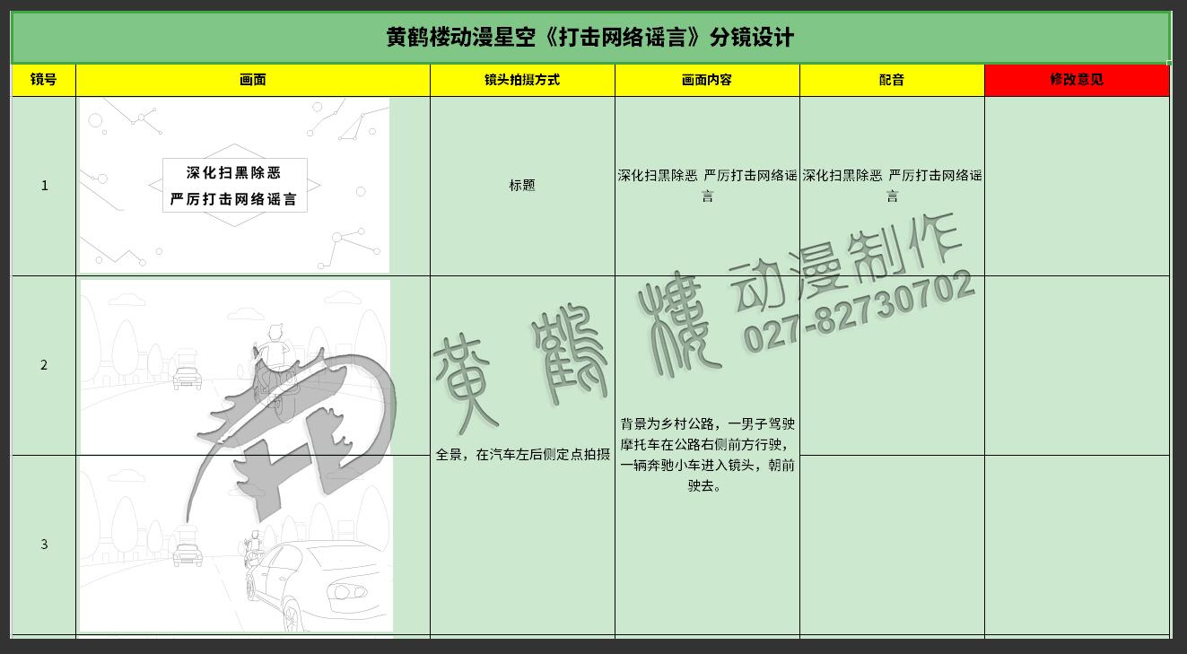 打擊網絡謠言動畫分鏡設計1-3.jpg