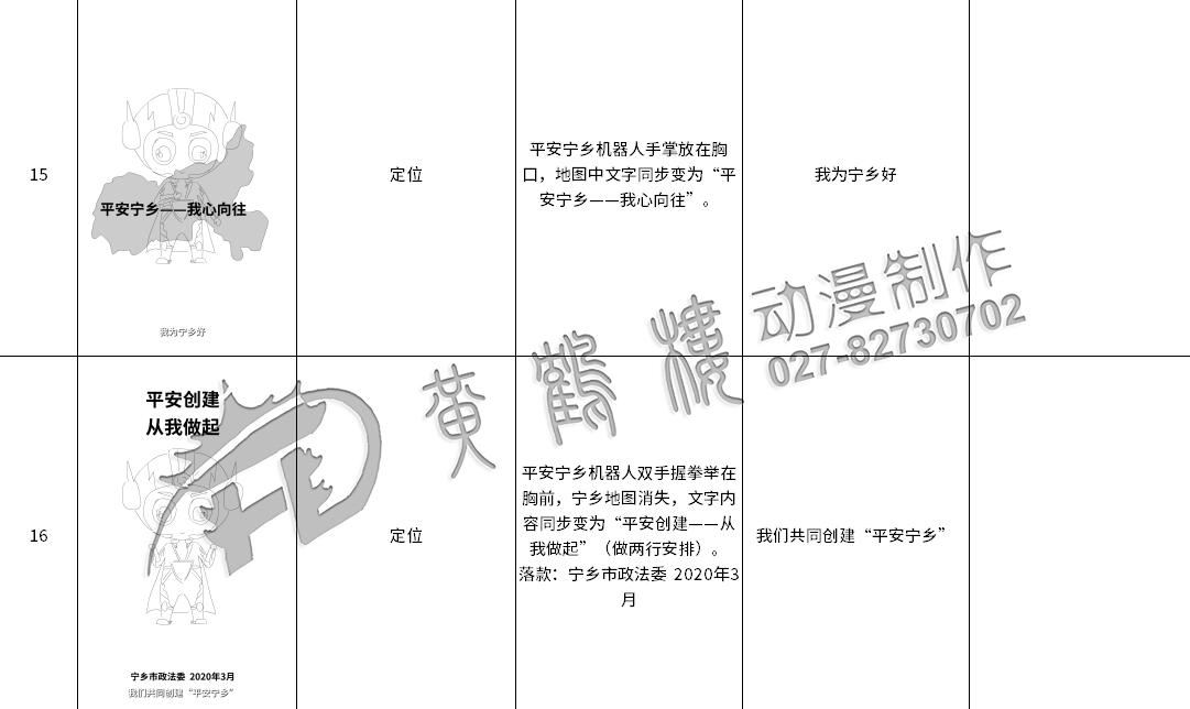 《平安創(chuàng)建》動(dòng)漫宣傳片分鏡設(shè)計(jì)制作15-16.jpg