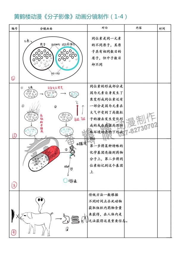 mg動(dòng)畫《分子影像》動(dòng)畫分鏡設(shè)計(jì)制作1-4.jpg