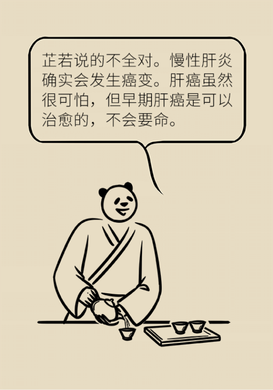 論發(fā)現(xiàn)早期肝癌的本事，cfDNA比AFP更精準(zhǔn)，比影像學(xué)更早一步