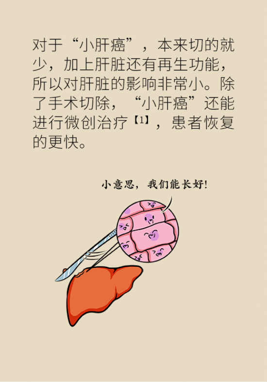 論發(fā)現(xiàn)早期肝癌的本事，cfDNA比AFP更精準(zhǔn)，比影像學(xué)更早一步