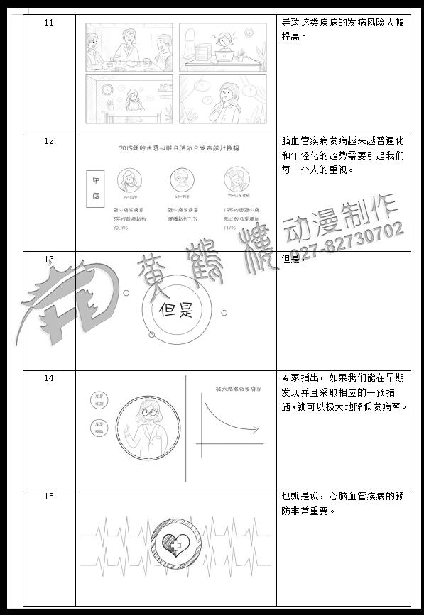 mg動畫制作《脈諾康》生物醫(yī)藥動畫分鏡設計11-15.jpg