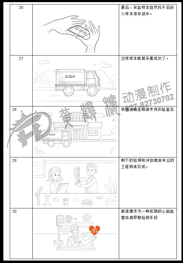 mg動畫制作《脈諾康》生物醫(yī)藥動畫分鏡設計26-30.jpg