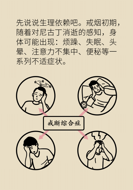 一戒煙就失眠頭暈煩躁不安？掌握這幾個要點才管用