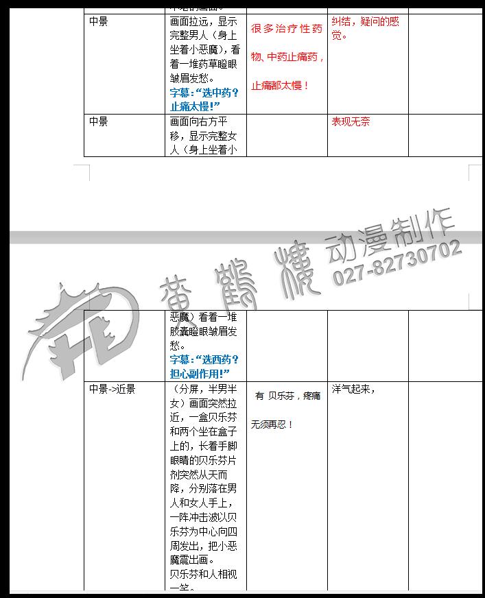 二維mg動(dòng)畫廣告《貝樂芬，第三代布洛芬，止痛快、還安全，服用更方便！》藥品動(dòng)漫宣傳片2.jpg