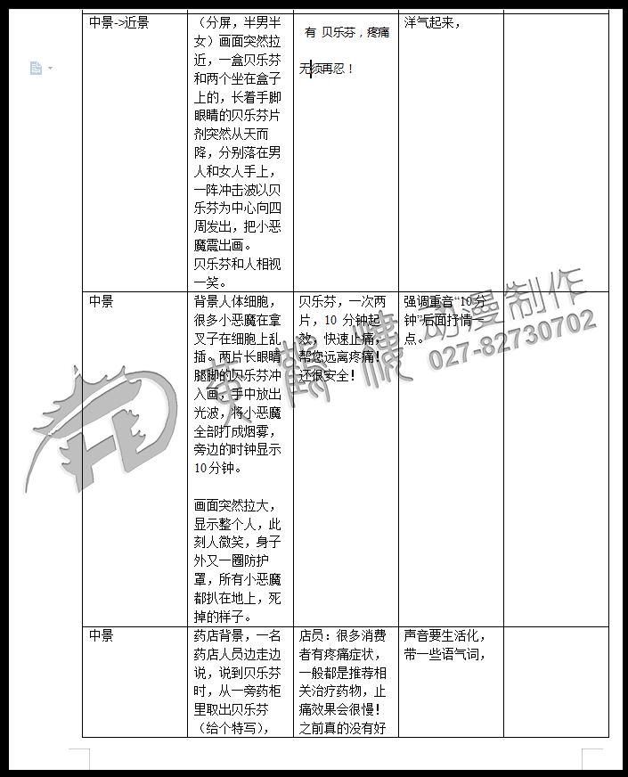 二維mg動(dòng)畫廣告《貝樂芬，第三代布洛芬，止痛快、還安全，服用更方便！》藥品動(dòng)漫宣傳片3.jpg