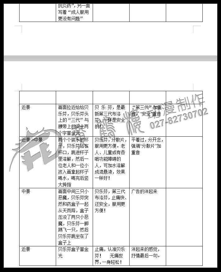 二維mg動(dòng)畫廣告《貝樂芬，第三代布洛芬，止痛快、還安全，服用更方便！》藥品動(dòng)漫宣傳片5.jpg