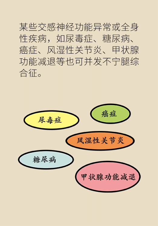 不寧腿綜合征：半夜驚醒后難以入睡，到底是怎么回事？