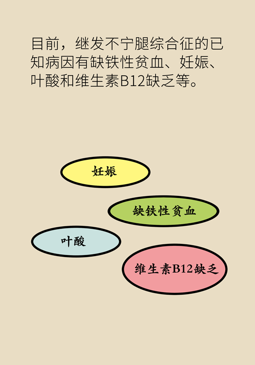 不寧腿綜合征：半夜驚醒后難以入睡，到底是怎么回事？