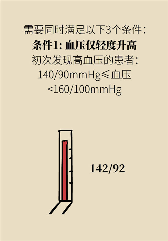 高血壓可以不吃藥嗎？專家：需要滿足這些條件