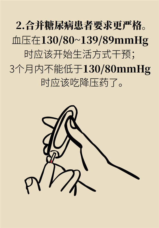 高血壓可以不吃藥嗎？專家：需要滿足這些條件