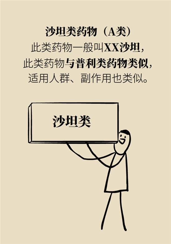 高血壓可以不吃藥嗎？專家：需要滿足這些條件