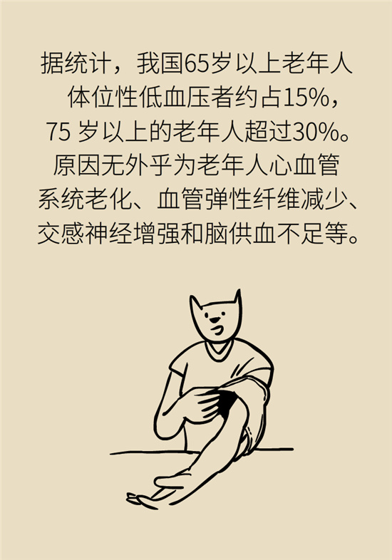 猛然站起來頭暈眼發(fā)黑，是貧血還是低血壓？