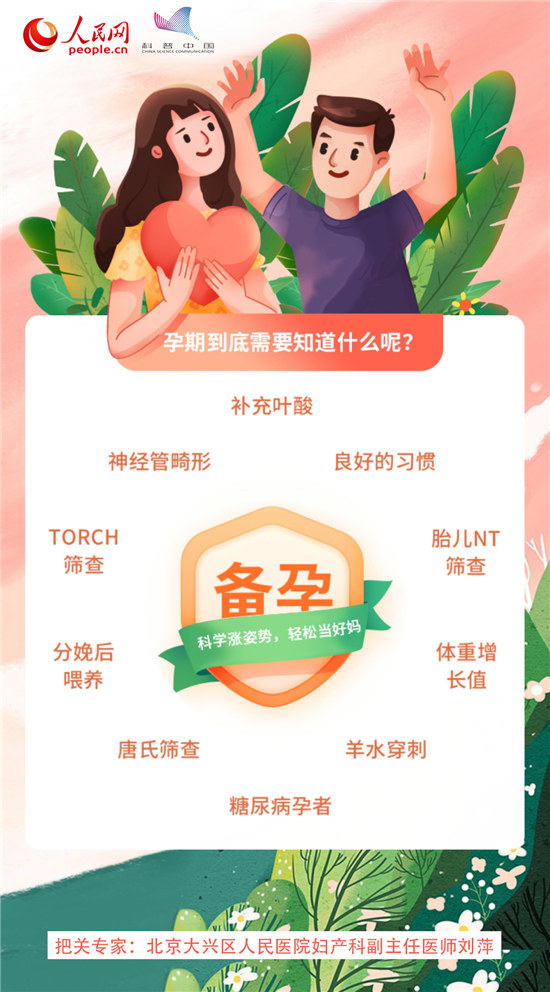 女性懷孕前后需要做多少檢查？最全孕期百科在此