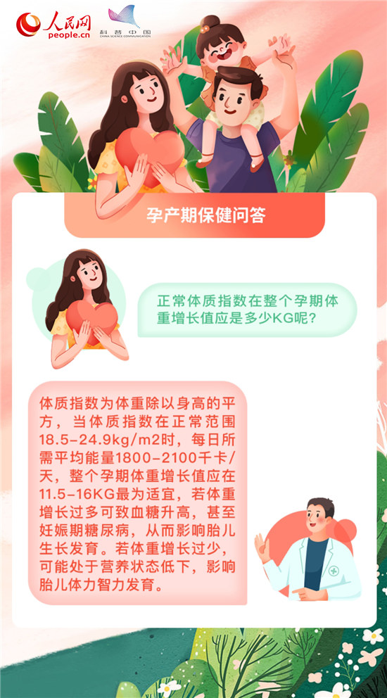 女性懷孕前后需要做多少檢查？最全孕期百科在此