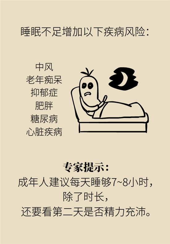 熬夜和禿頭的真正衡量標(biāo)準(zhǔn)是什么？專家給你說清了