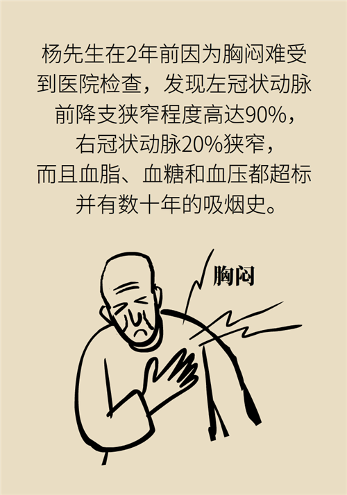 為什么裝完支架猝死風(fēng)險(xiǎn)還增高了？都是因?yàn)檫@些壞習(xí)慣