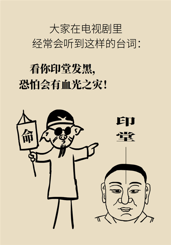 臉上的9個變化分別警示什么病？快對鏡自查