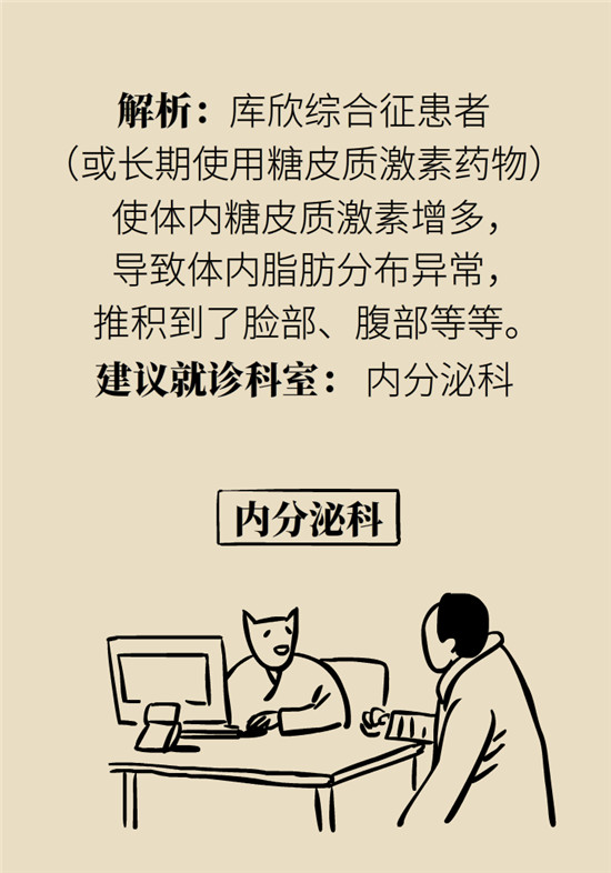 臉上的9個變化分別警示什么??？快對鏡自查